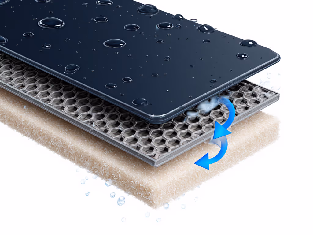 thermal_layers_diagram